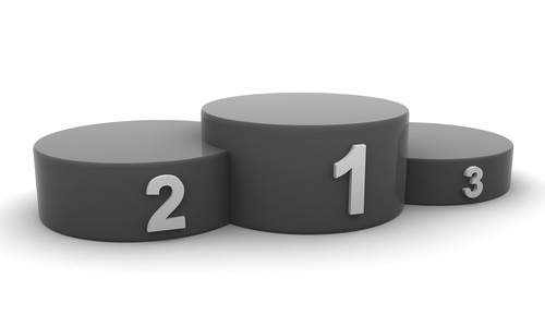 Ranking the schools
